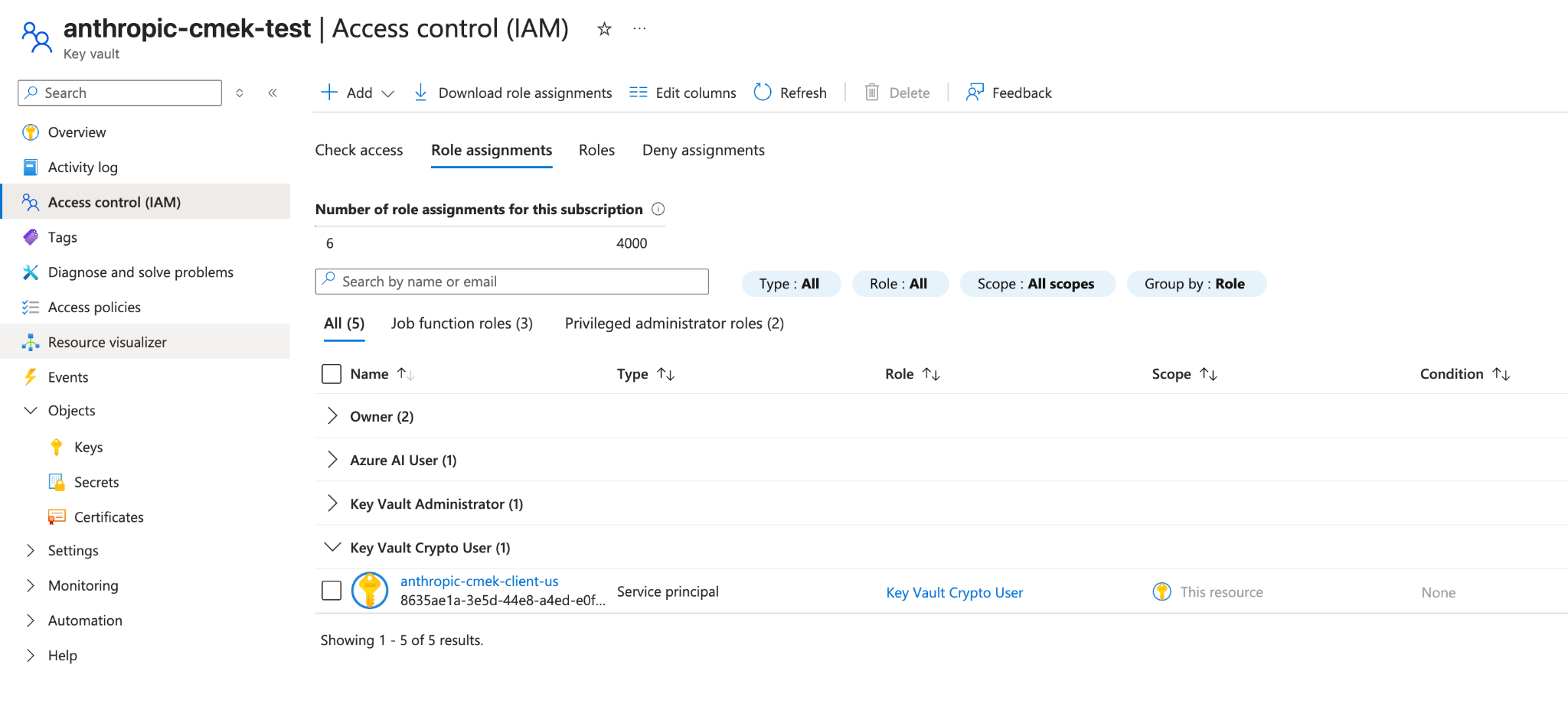 Key Vault IAM role assignments showing anthropic-cmek-client-us assigned the Key Vault Crypto User role.